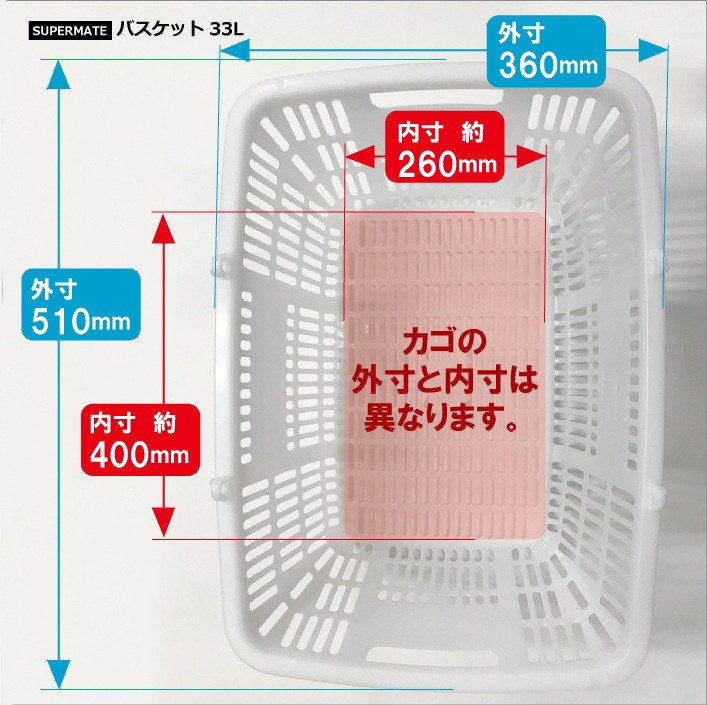 �����ѡ��ᥤ�ȡ�����åԥ󥰥Х����åȡ�CB-33E���ʥ�����ۥ磻�ȡ���åɡ�