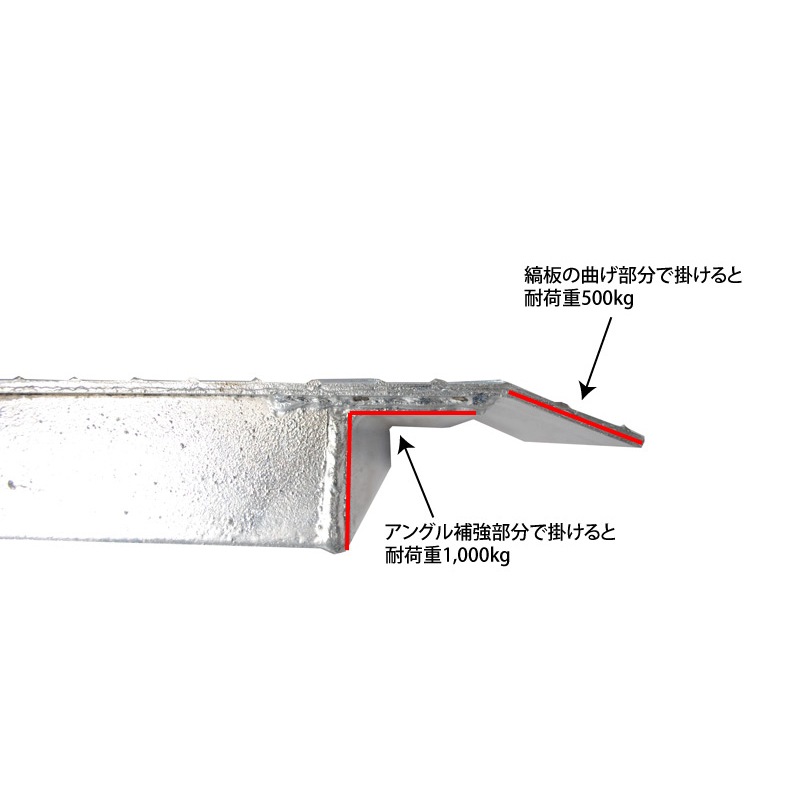 �ե꡼�������סʥ������������⤵Ĵ���ǽ��