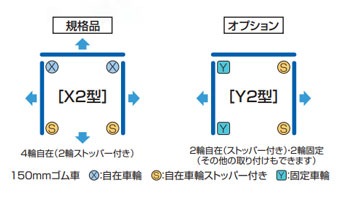 LRC80-SI��������֡�����ӥƥʡ���LRC-S���꡼����
