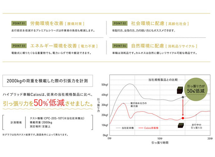 CPC-20L-85���򤯤�������OPK���ץ�ߥ���ϥ�ɥѥ�åȥȥ�å�