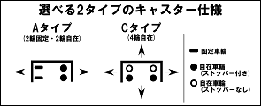 �ʥ󥷥� ������� RC-1C��RC-1A�� �饹�ƥ����ѥ�åȡʥ�����ܥå����ѥ�åȡ�