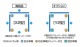 LRC80-SI(KA)����夲H2000������֡�����ӥƥʡ���LRC-S���꡼����