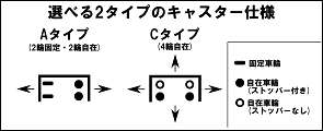 ʥ󥷥  RC-P-55CRC-P-55A 饹ƥѥåȡʥܥåѥåȡ