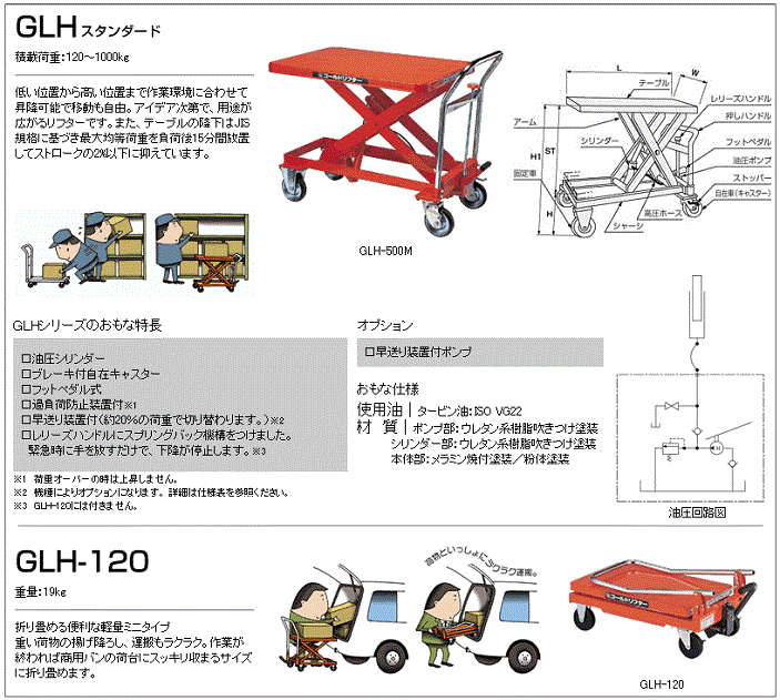 �������ҡ�GLH-1000LHL �ϥ�ɥ�쥹��ư��ե�(������ɥ�ե���)��֡��ơ��֥��ե�