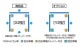 WKRC80-PI(HA)  ķ�;夲���������ê�դ����岼�Ѳ����դ�������֡�����ӥƥʡ���WKRC���꡼����