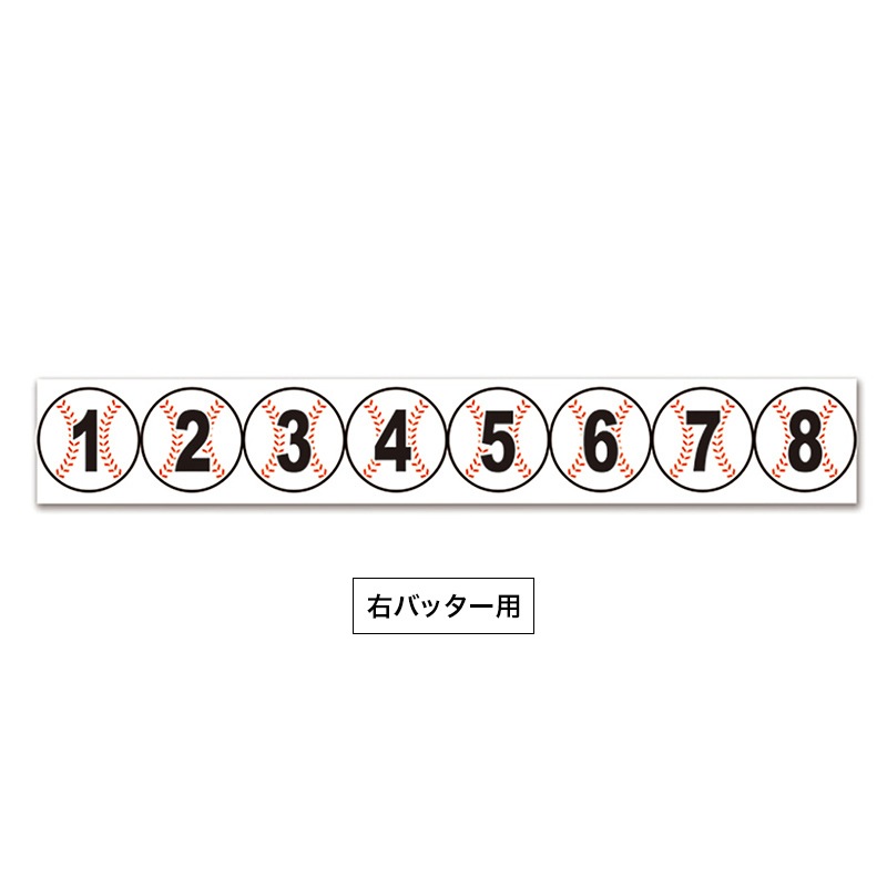 イメージトレーニングプレート