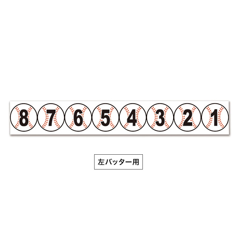 イメージトレーニングプレート