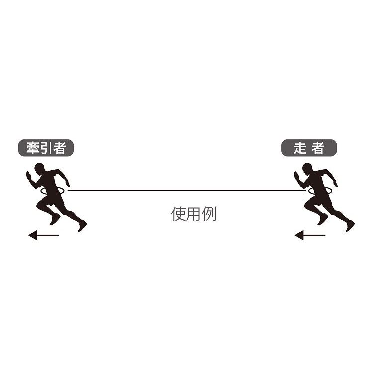 オーバースピードトレーナー