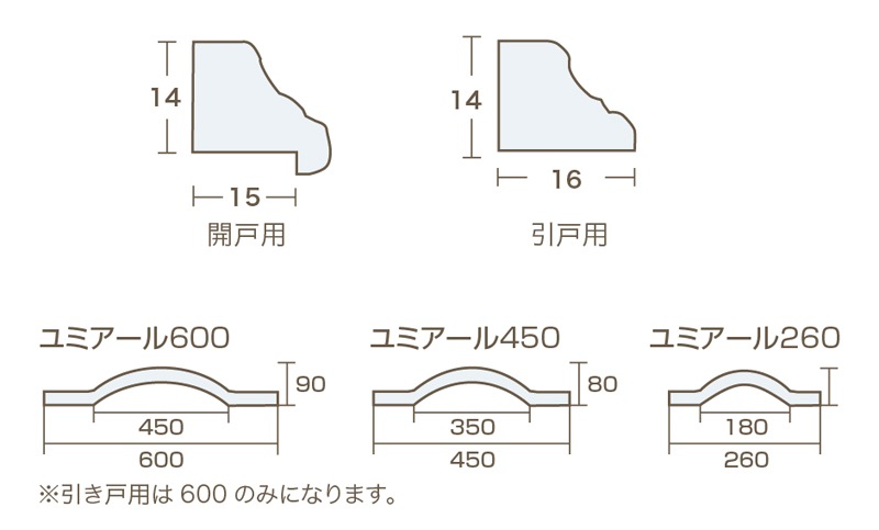 No7ʥ L=1900 -Х-