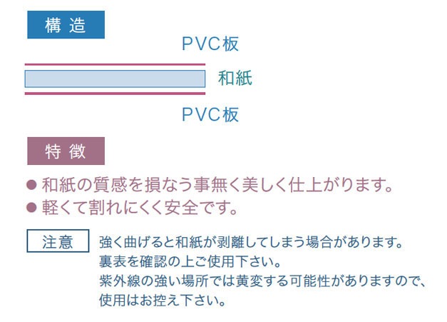 DPSU-1�ʾ�ҥץ졼�ȡ���ε��