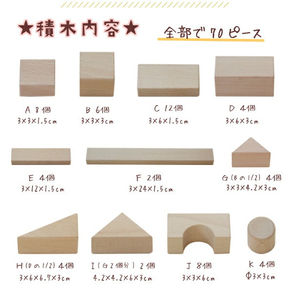 名入れ付き★積木3Aセット(70pcs)