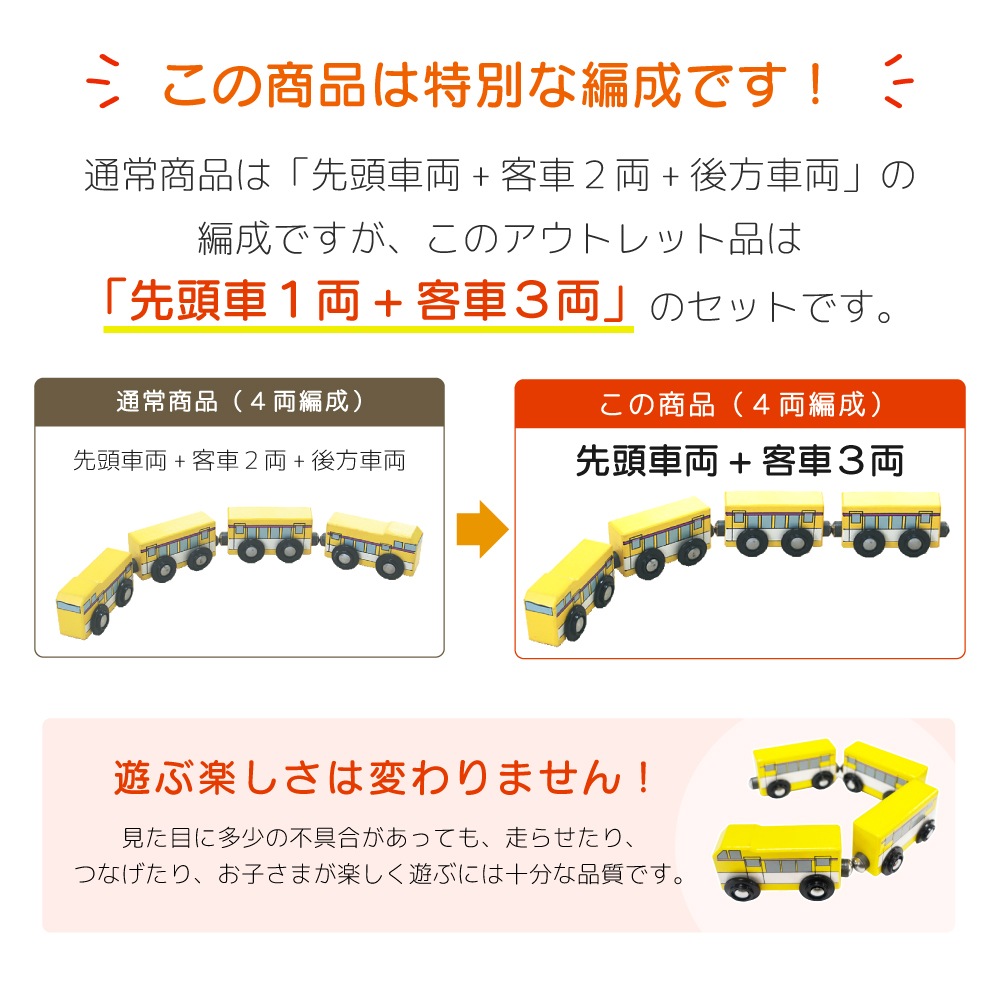 OUTLET　電車《先頭車1両+客車3両セット》（木のおもちゃ　汽車レール）