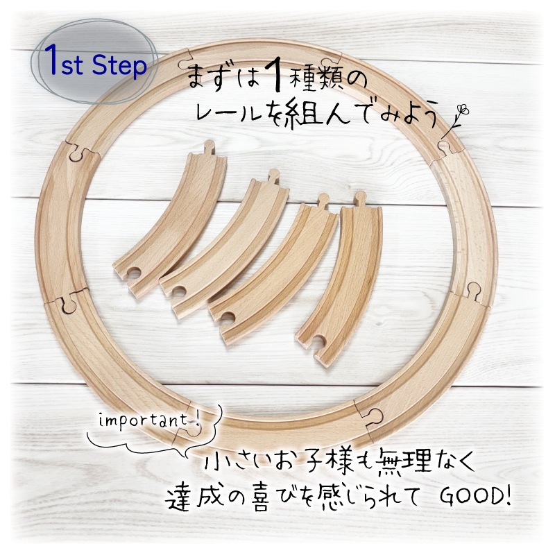 《present郵便車付き》名入れ付き・汽車レールセットスタンダード 《専用BOX*包装不可》