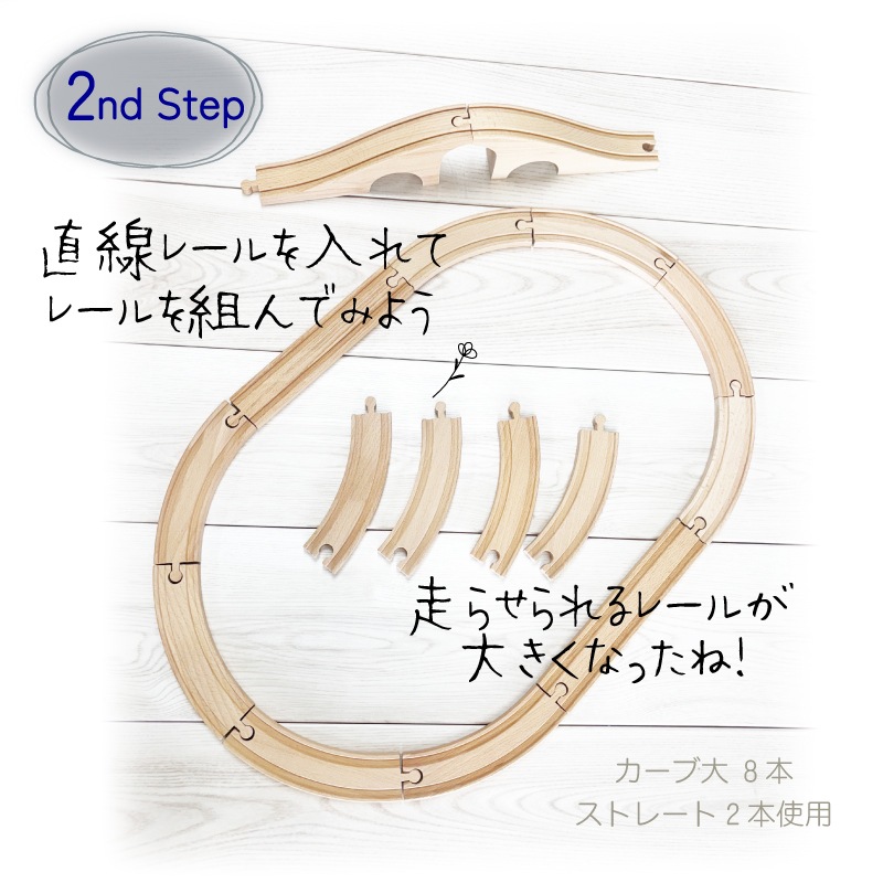 《present郵便車付き》名入れ付き・汽車レールセットスタンダード 《専用BOX*包装不可》