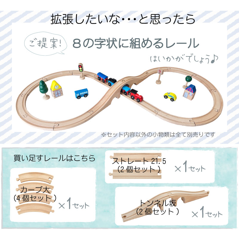 木製おもちゃセット 楽天市場】[木製 電車 おもちゃ]汽車レールセットベーシック