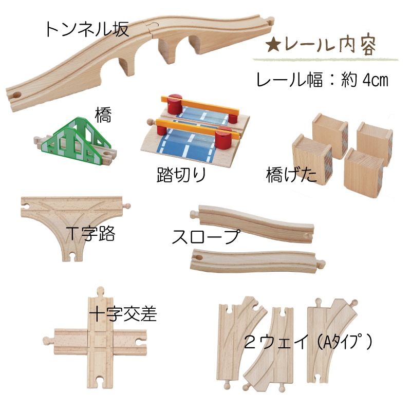 OUTLET 汽車レールセット アドバンス《専用BOX*包装不可》　（木のおもちゃ　汽車レール）