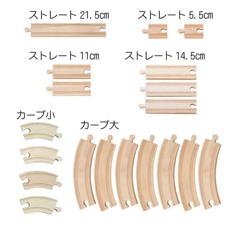 OUTLET 汽車レールセット アドバンス《専用BOX*包装不可》　（木のおもちゃ　汽車レール）