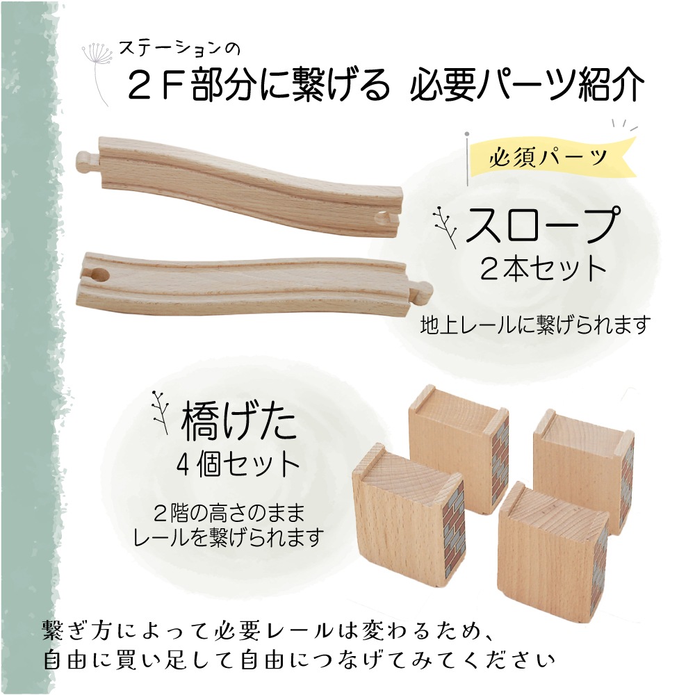 ﾄﾚｲﾝｽﾄｯﾌﾟpresent付き！NEWステーション