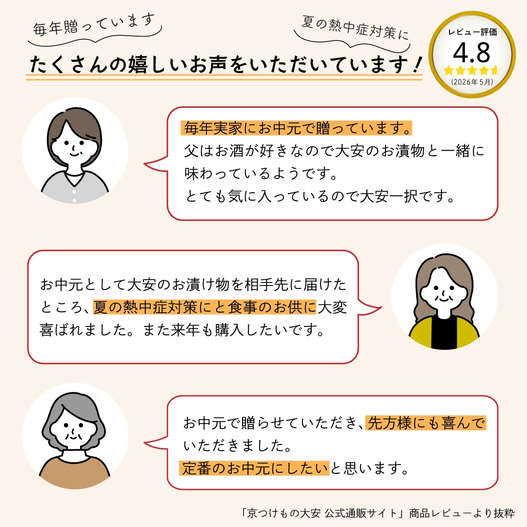 ��ḷ̌����䤫 ľCC-40 ���������� ���� ���