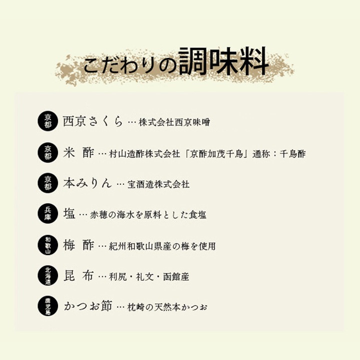 ちいさなだいやす YG-10 京都 漬物 大安