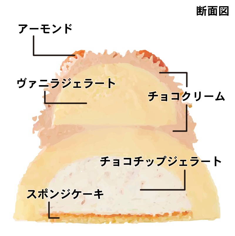 【送料別途】アイスケーキ　ライオン