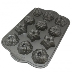 ノルディックウエア ホリデーミニマフィンパン | 製菓材料の通販なら