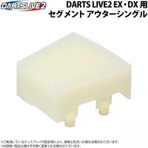 ダーツ > ソフトダーツ > ブランド【タ行】 > ターゲット > TARGET