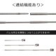 D.CRAFT(�ǥ�������ե�) ����2(����2) DATSU2 2BA��(������ �Х��)