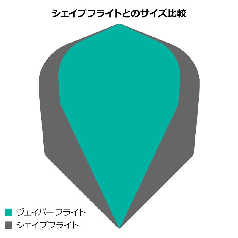 TARGET(�������å�) SHARD ULTRA CHROME �ե饤�� COPPER(���åѡ�) �������ѡ� ��333140�䡡(������ �ե饤��)