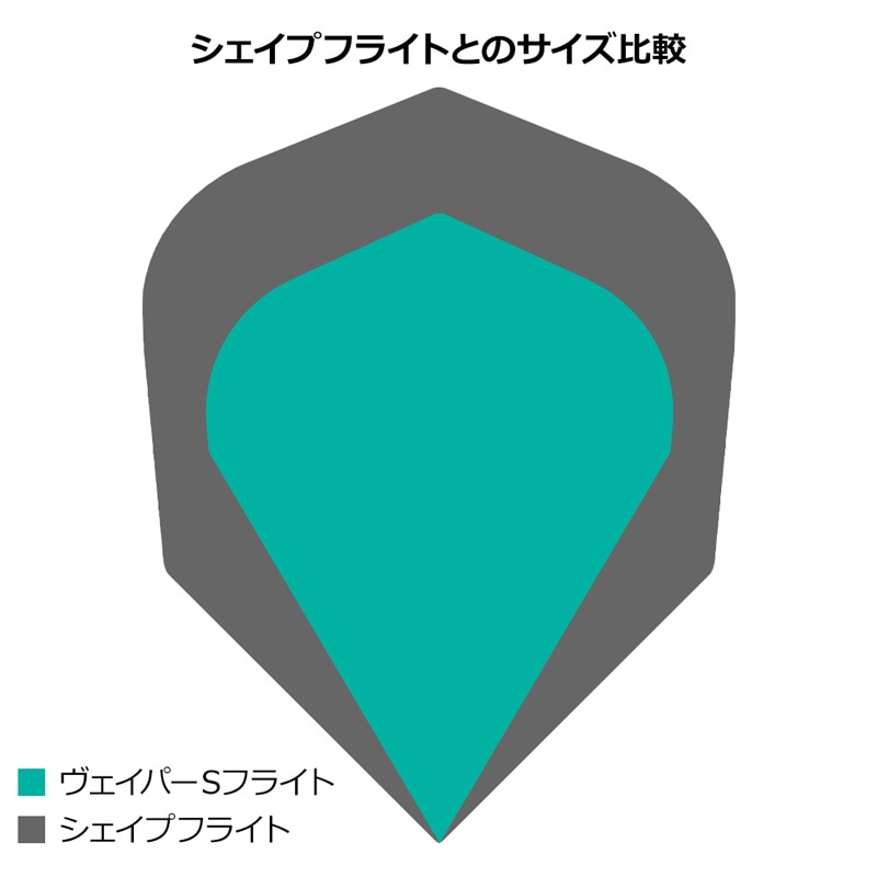 フライト > ブランド【タ行】 > ターゲット > POWER > TARGET