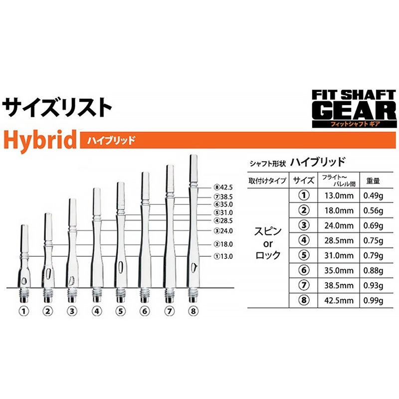 COSMO DARTS(�����������) Fit Shaft GEAR(�ե��åȥ���ե� ����) �ϥ��֥�å� ���ԥ� ����� ��1�䡡(������ ����ե�)