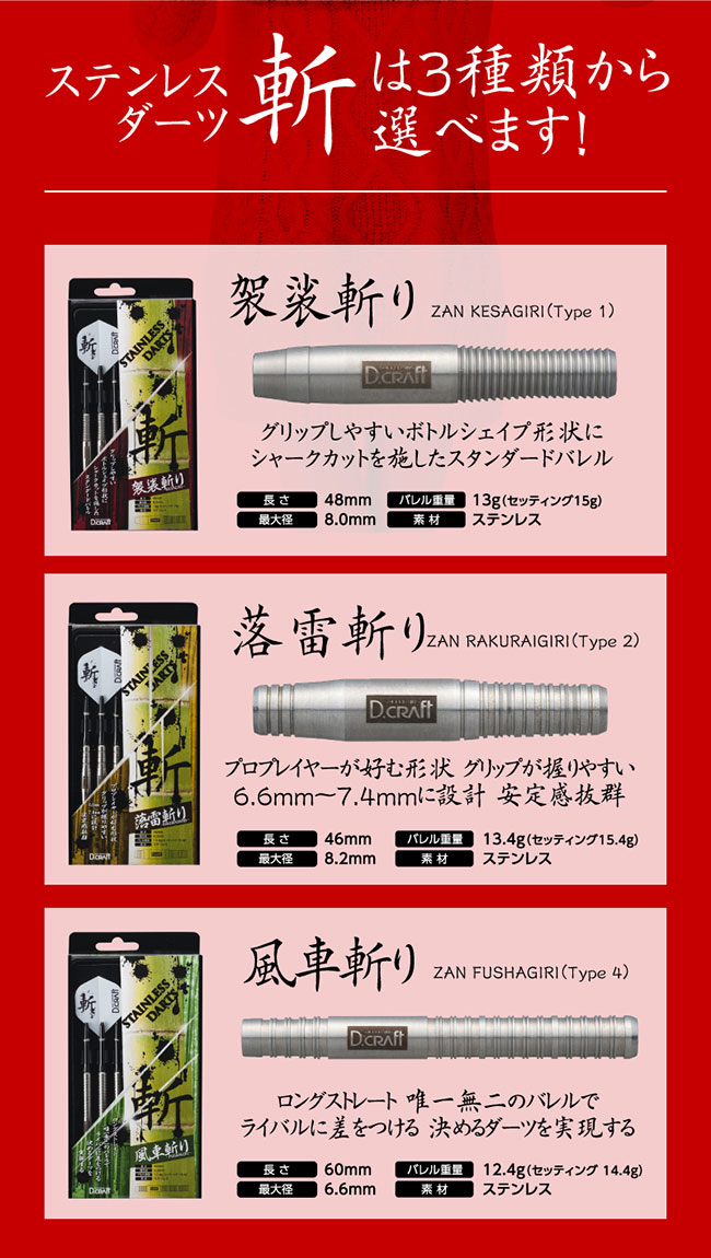 ڥåȾʡD.CRAFT(ǥե) ̤ϼԹåȡ( ܡ)