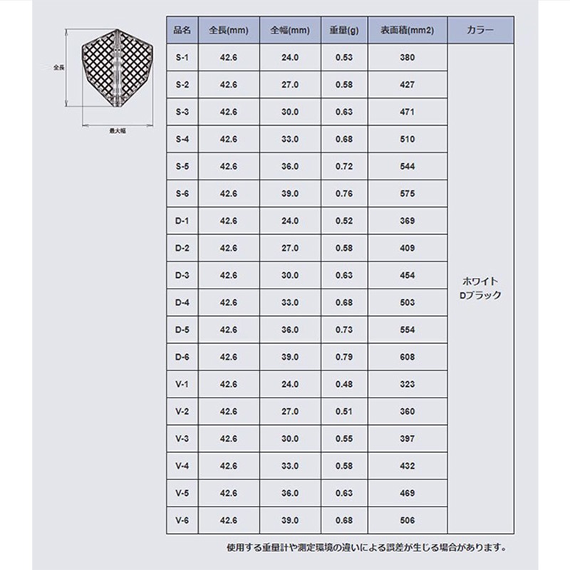 COSMO DARTS(�����������) Fit Flight Pro(�ե��åȥե饤�ȥץ�) D���꡼����(������ �ե饤��)