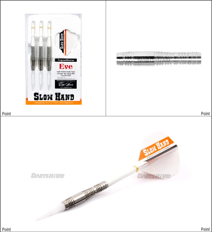 SLOW HAND(ϥ) Progress90 series EVE(90)( Х)