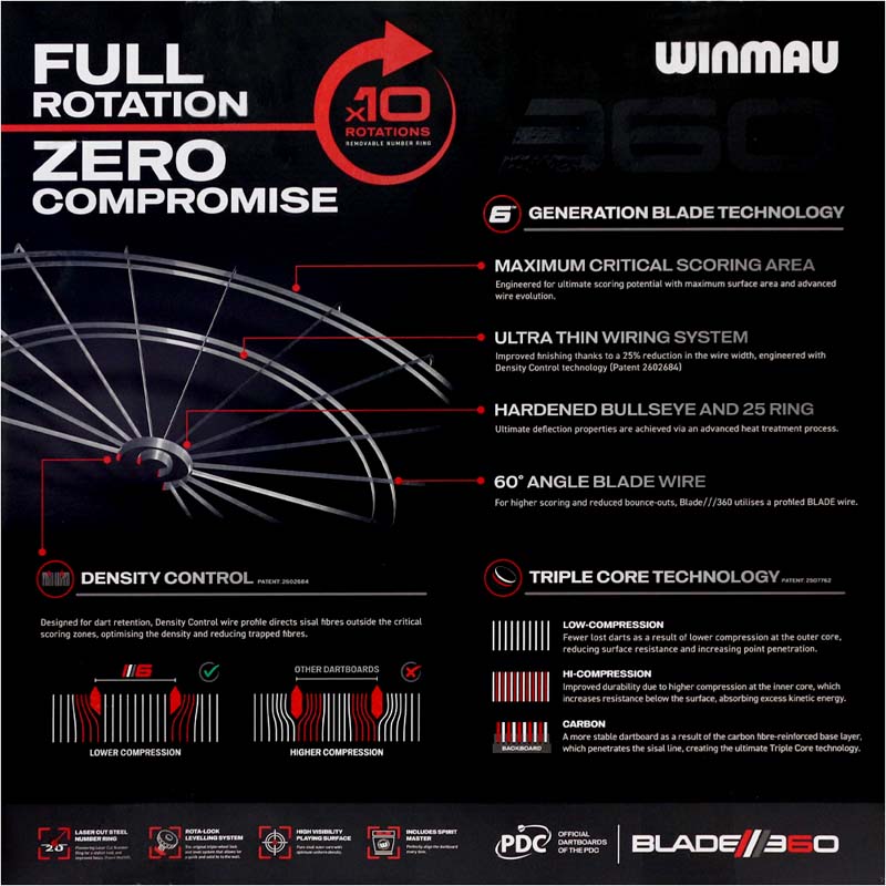 Winmau(������⥦) Blade 360(�֥졼��360) Triple Core Dartboard��(������ �ܡ���)