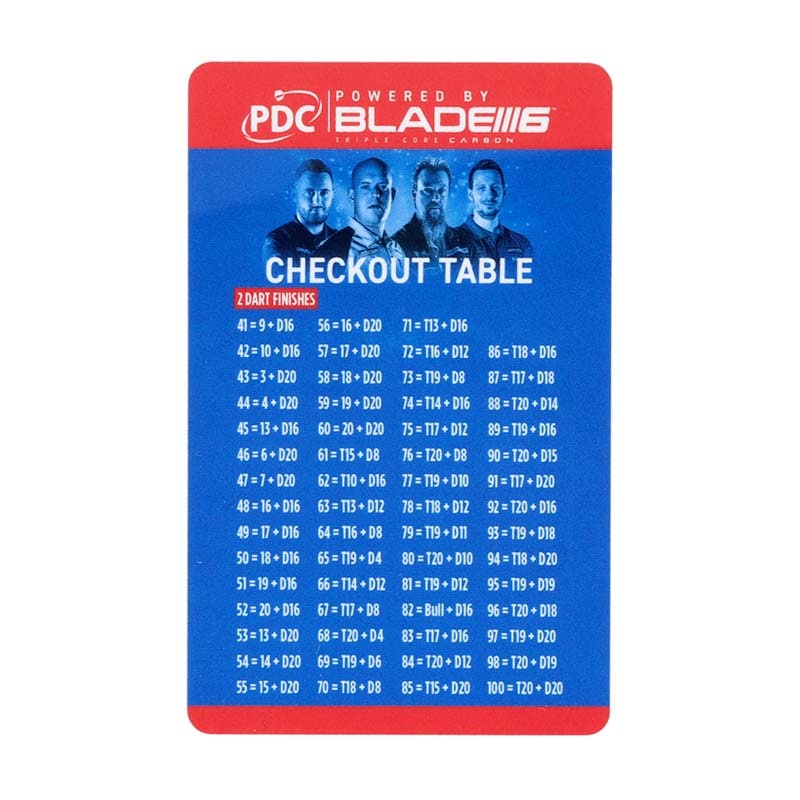 Winmau Blade 6 Triple Core ハードダーツボード ダーツボード > ハードボード > ブランド【ア行】 > ウィンモウ