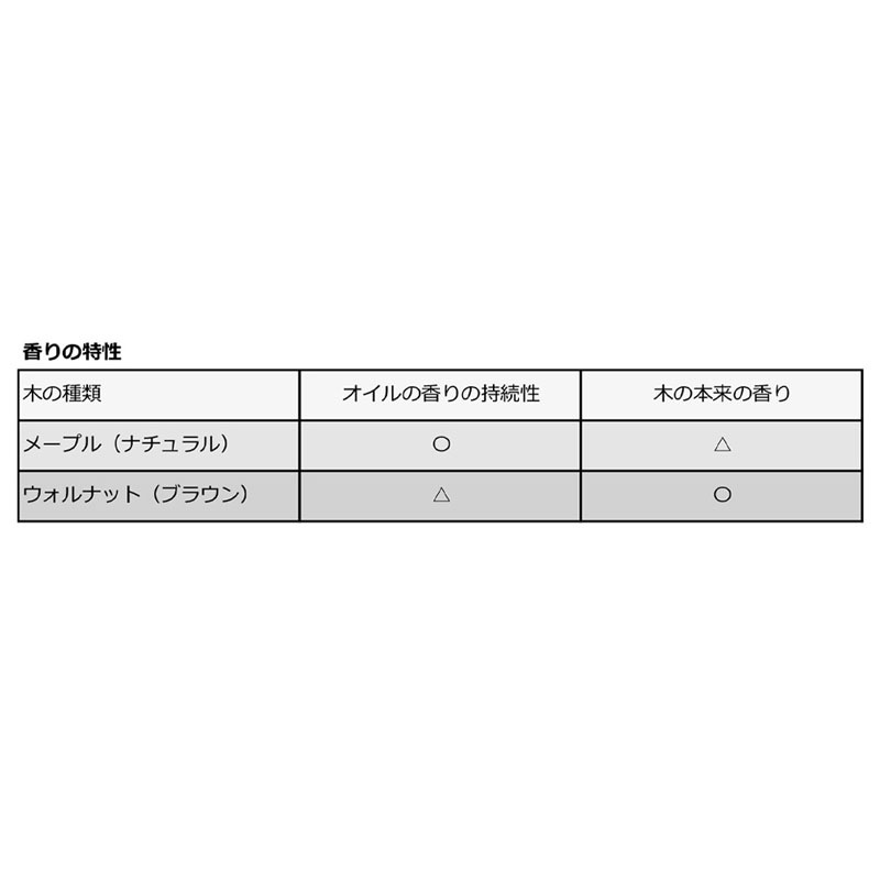 CAMEO(���ᥪ) ��ݤ������ĥۥ���� RELAX HOLDER(���å����ۥ����) �������󥿥��ס�(������ ������)