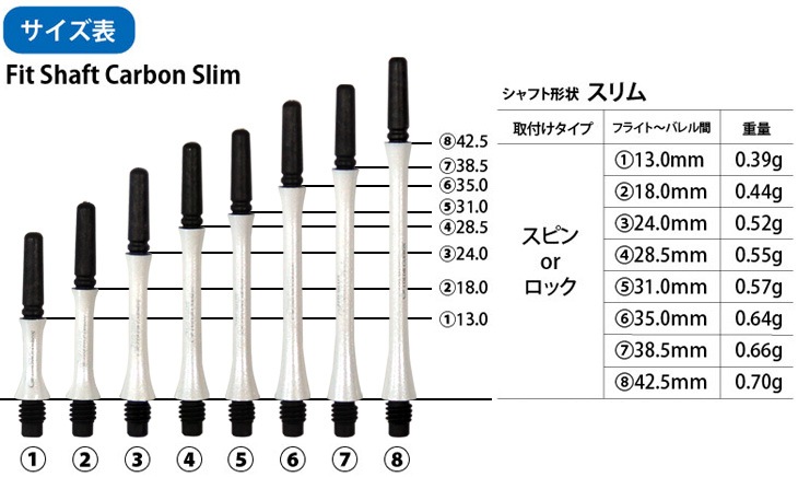COSMO DARTS() Fit Shaft COLOR Carbon(եåȥե 顼ܥ)  å ѡۥ磻 1䡡( ե)