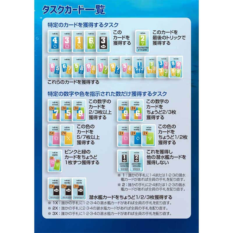 �������롼 ������̲����� The Crew -Mission Deep Sea �Ѹ��� ���ܸ��������ա�(�ܡ��ɥ����� �����ɥ����� �ۥӡ�)