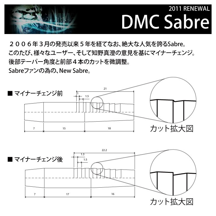 ダーツ > ソフトダーツ > ブランド【タ行】 > ディーエムシー