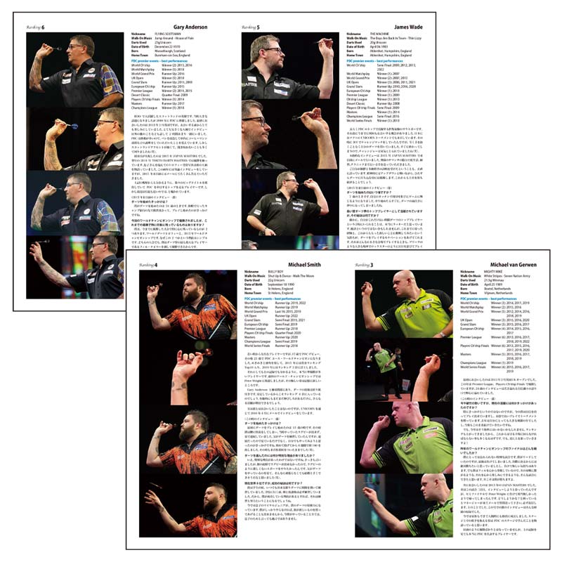 NEW DARTS LIFE(˥塼ĥ饤) Vol.115