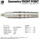 i9 DARTS(塼) Geometry(ȥ) 4BA( Х)