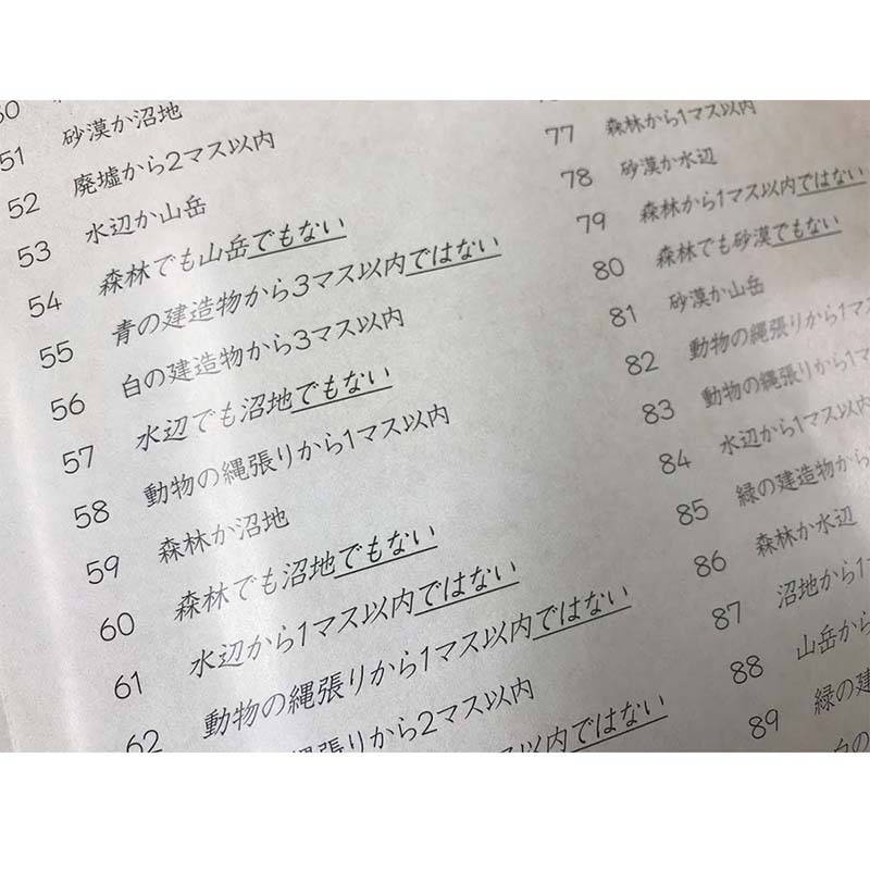 ����ץƥ��å� CRYPTID��(�ܡ��ɥ����� �����ɥ����� �ۥӡ�)