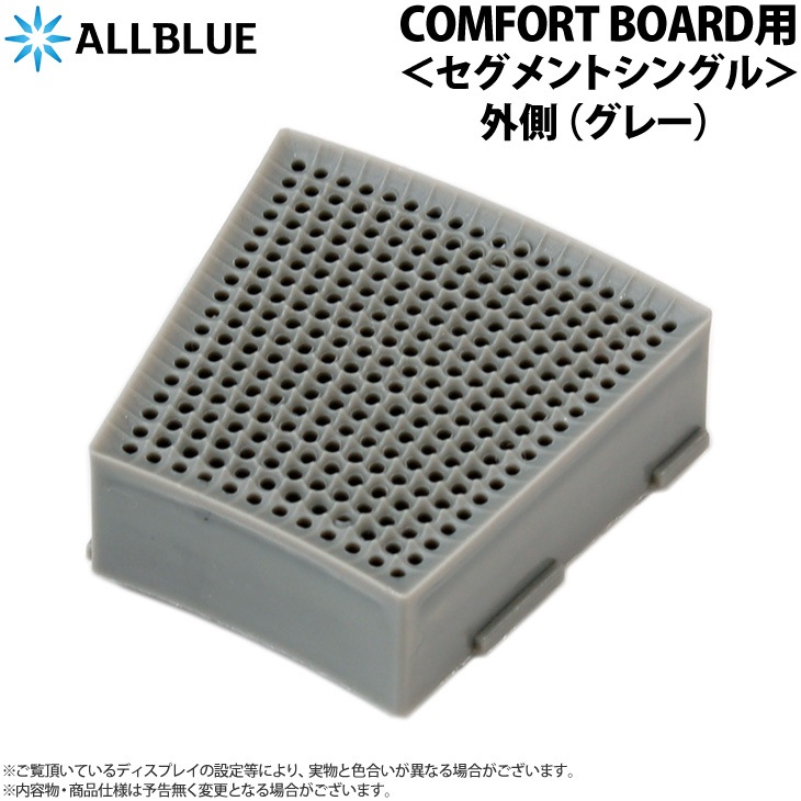 ALLBLUE(֥롼) COMFORT BOARDѥ 㥷󥰥볰¦졼䡡( ܡ)