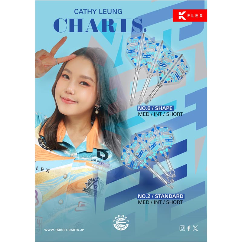 CHARIS 2025 K-FLEX