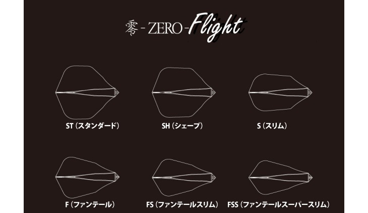 JOKERDRIVER(���硼�����ɥ饤�С�) ��-ZERO- Flight(�����ե饤��) �ץ饯�ƥ�����ǥ� ����������� �㥯�ꥢ�䡡(������ �ե饤��)