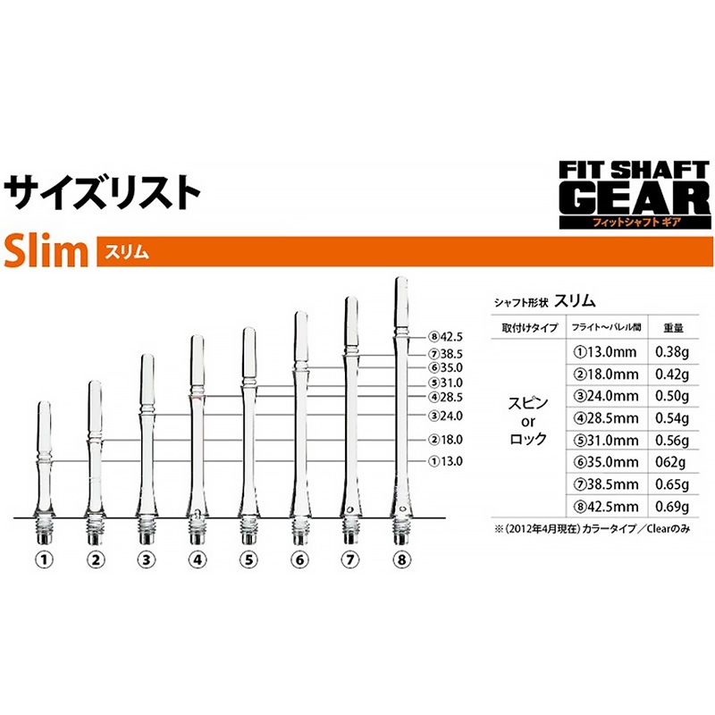 COSMO DARTS(�����������) Fit Shaft GEAR(�ե��åȥ���ե� ����) ����� ���å� ��å� ��2�䡡(������ ����ե�)