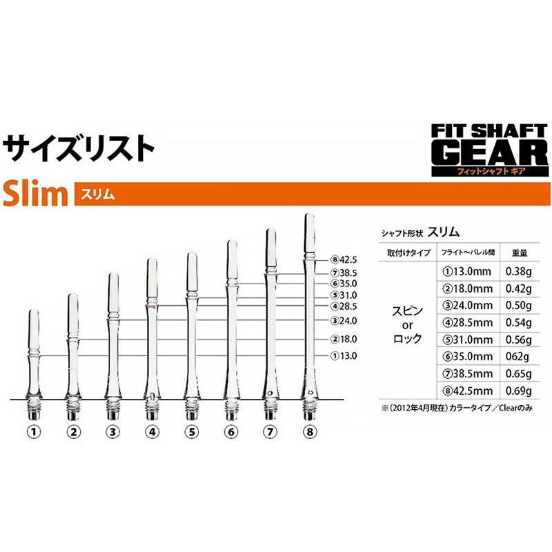 COSMO DARTS(�����������) Fit Shaft GEAR(�ե��åȥ���ե� ����) ����� ���å� ���ꥢ ��2�䡡(������ ����ե�)