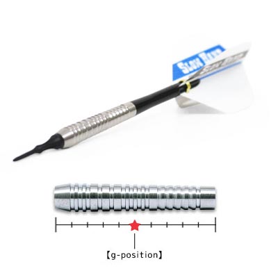 SLOW HAND(�������ϥ��) Robin(���ӥ�)��(������ �Х��)