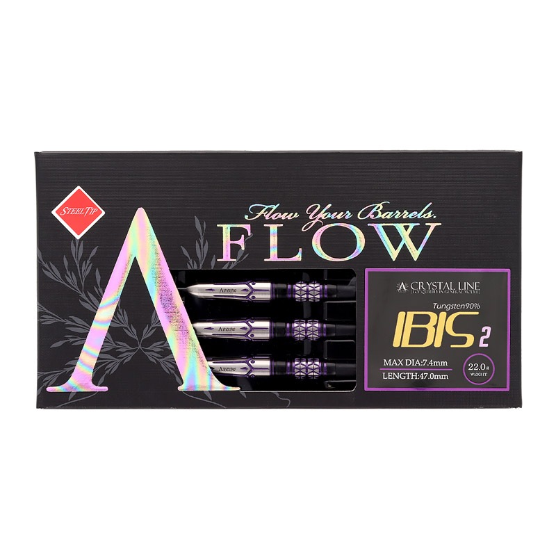 アイビタ正規輸入品1ダース12個 アイビタEye Vita Drops 3個 クリックポスト配送 | ケッセル